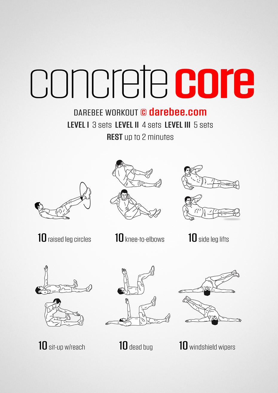 The Best Workouts for Building a Strong and Toned Core