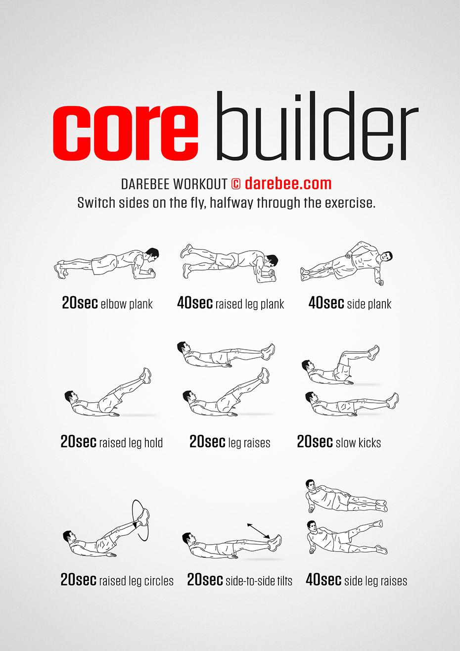 The Best Workouts to Improve Core Strength and Stability