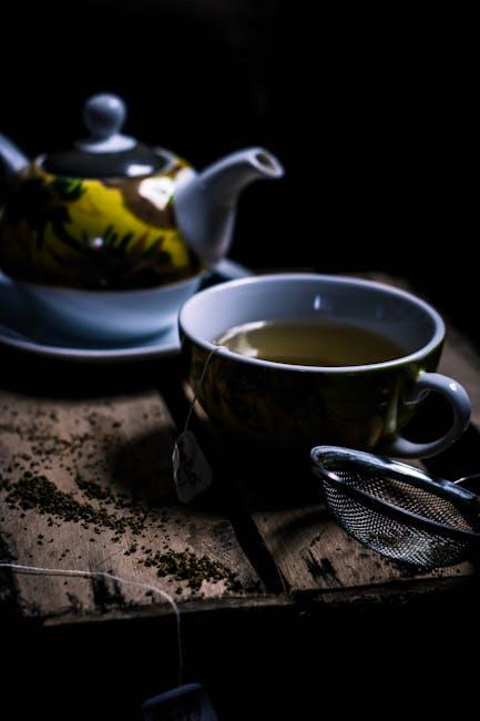 Harness the Power of Green Tea for ⁢Metabolic Benefits