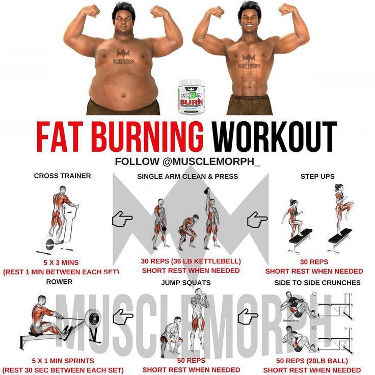 How to Optimize Your Workout for Fat Loss