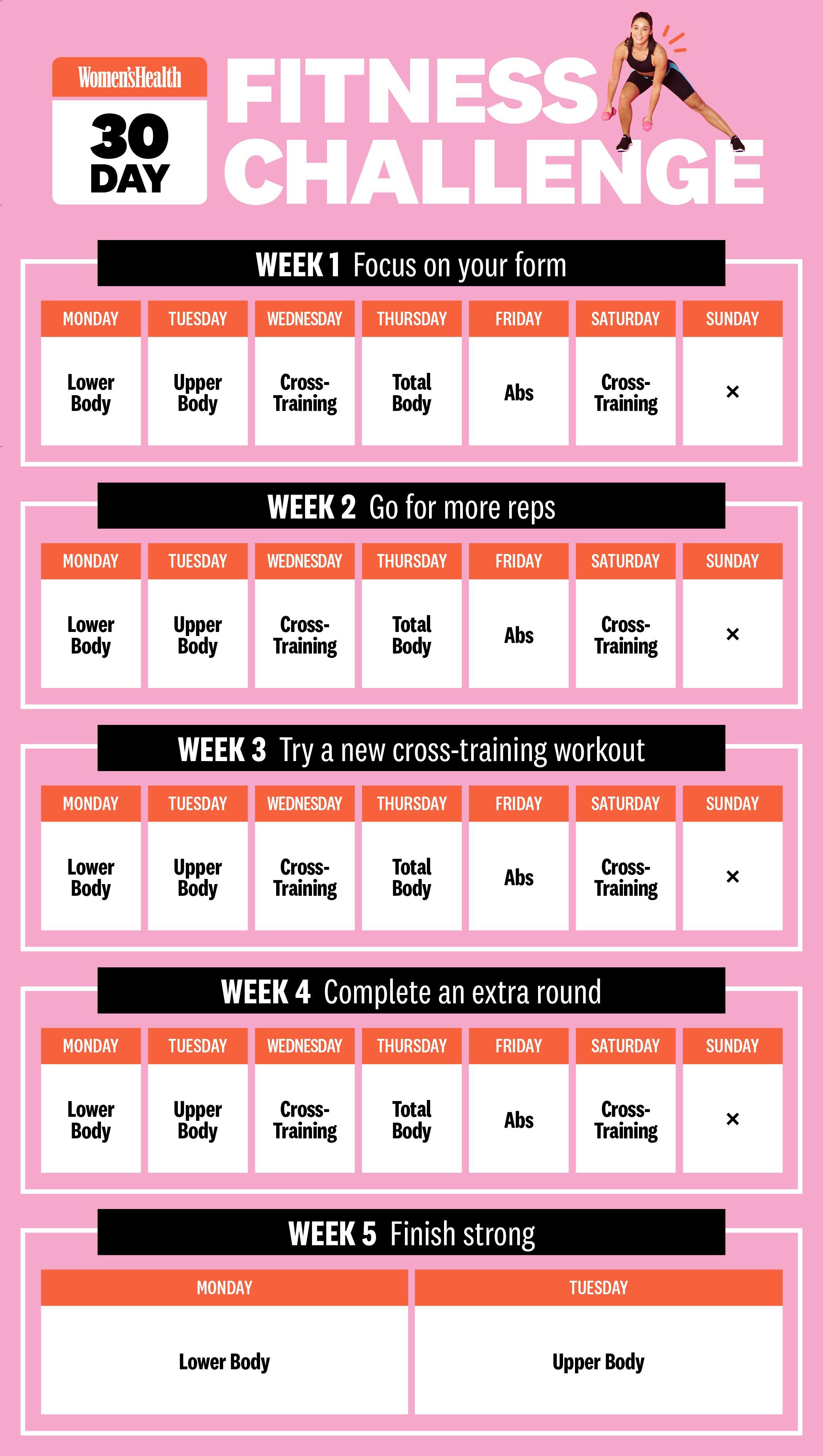 Optimizing Your⁢ Workout ‌Routine⁢ for Maximum ⁣Results