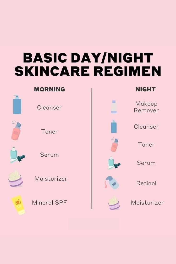 How to Build a Skincare Routine That Matches Your Lifestyle