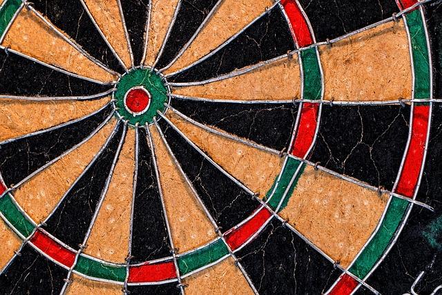 Understanding Your Own Intentions and Goals