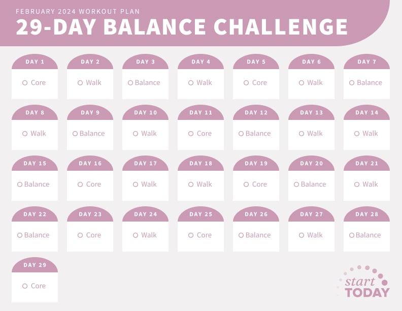 Creating a Balanced Weekly Workout‌ Plan