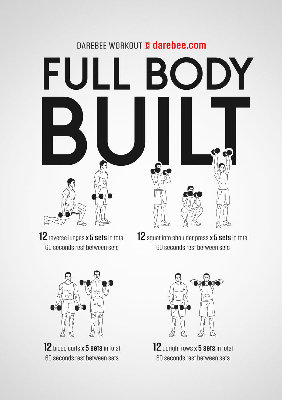 How to Build a Full Body Workout Plan for Maximum Results