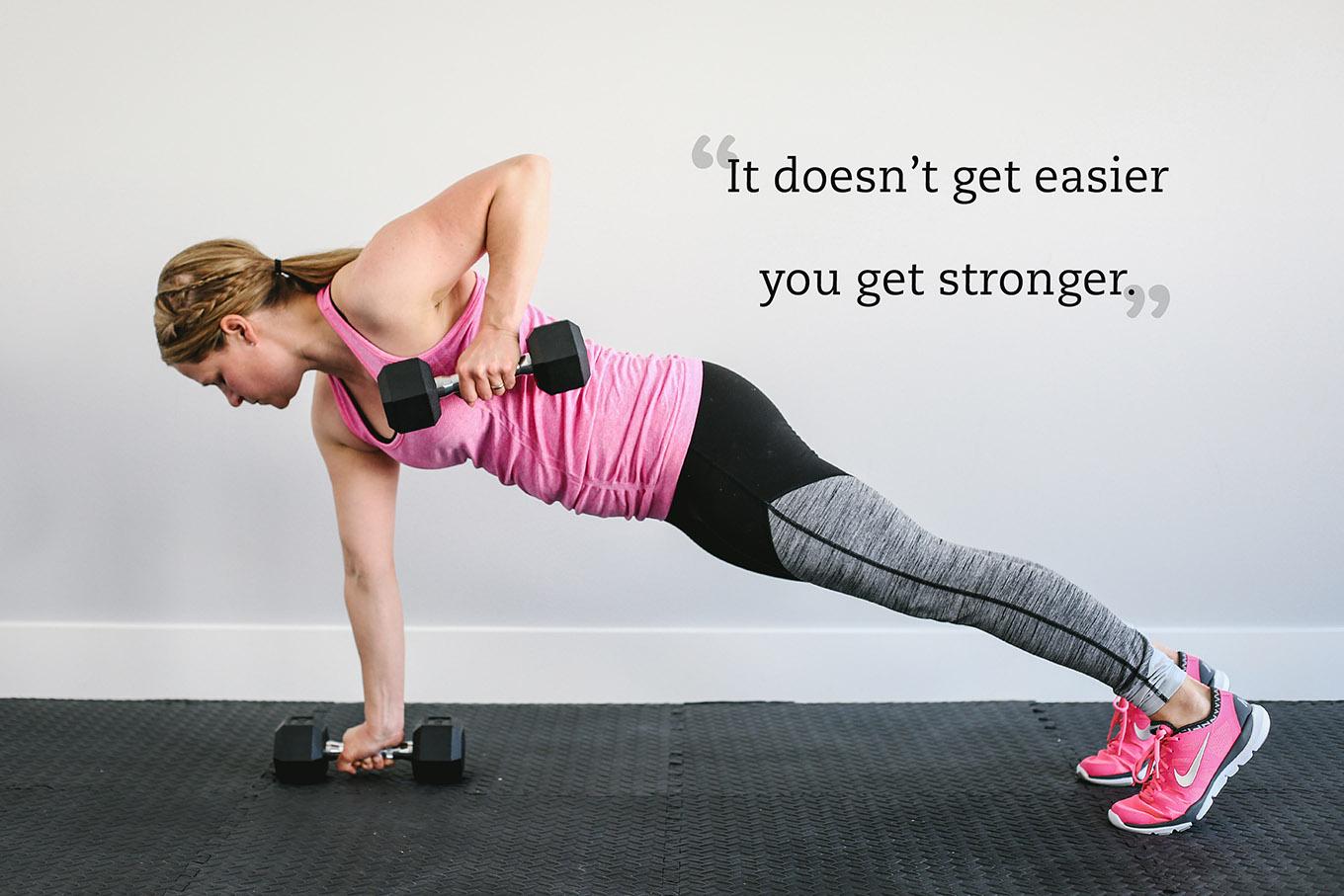 Integrating Strength, Cardio, and Flexibility for Optimal​ Results
