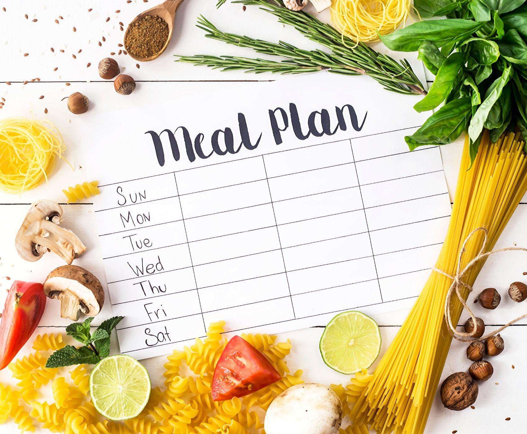 Crafting a Balanced Meal Plan to Optimize Results