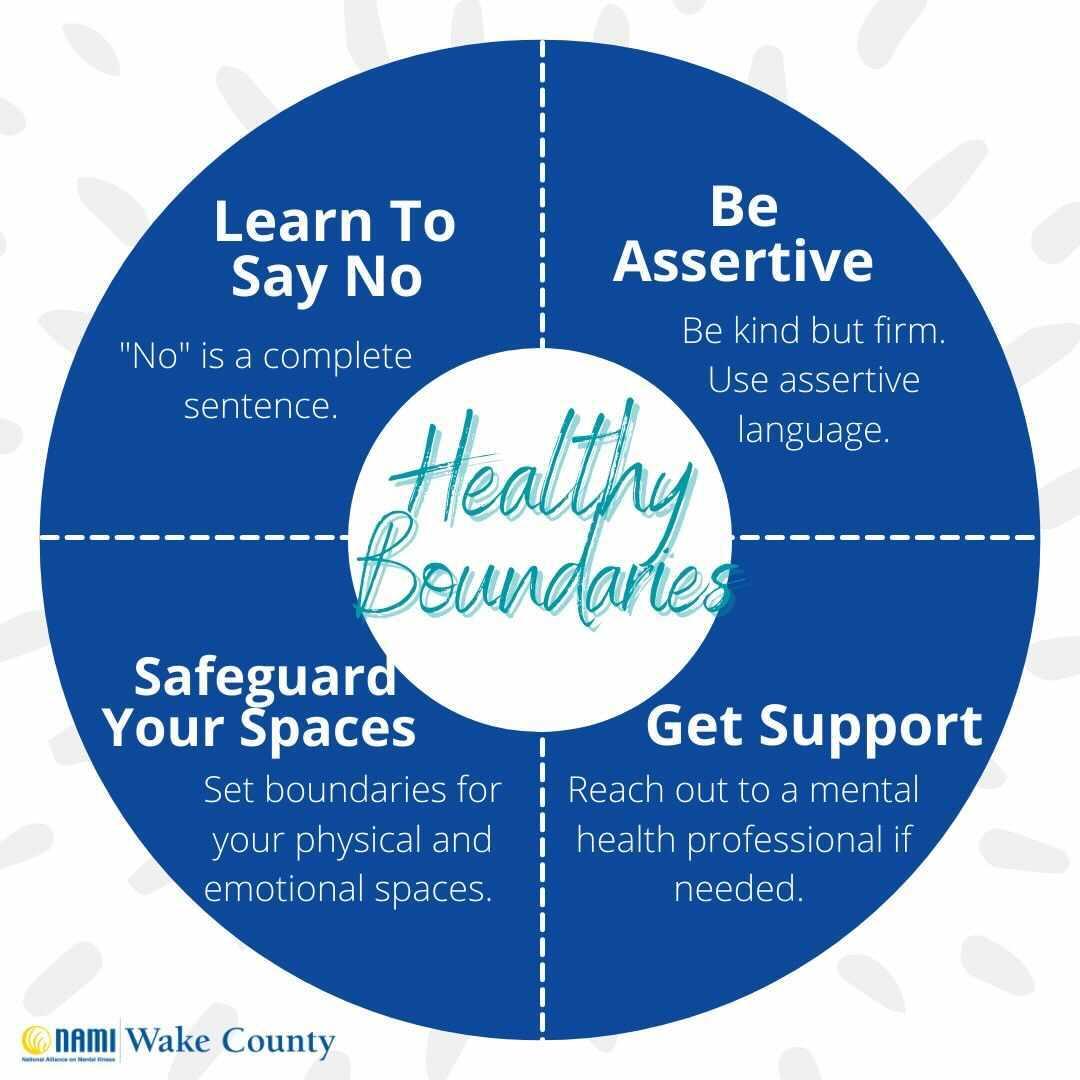 Maintaining Healthy Boundaries for Personal Well-being