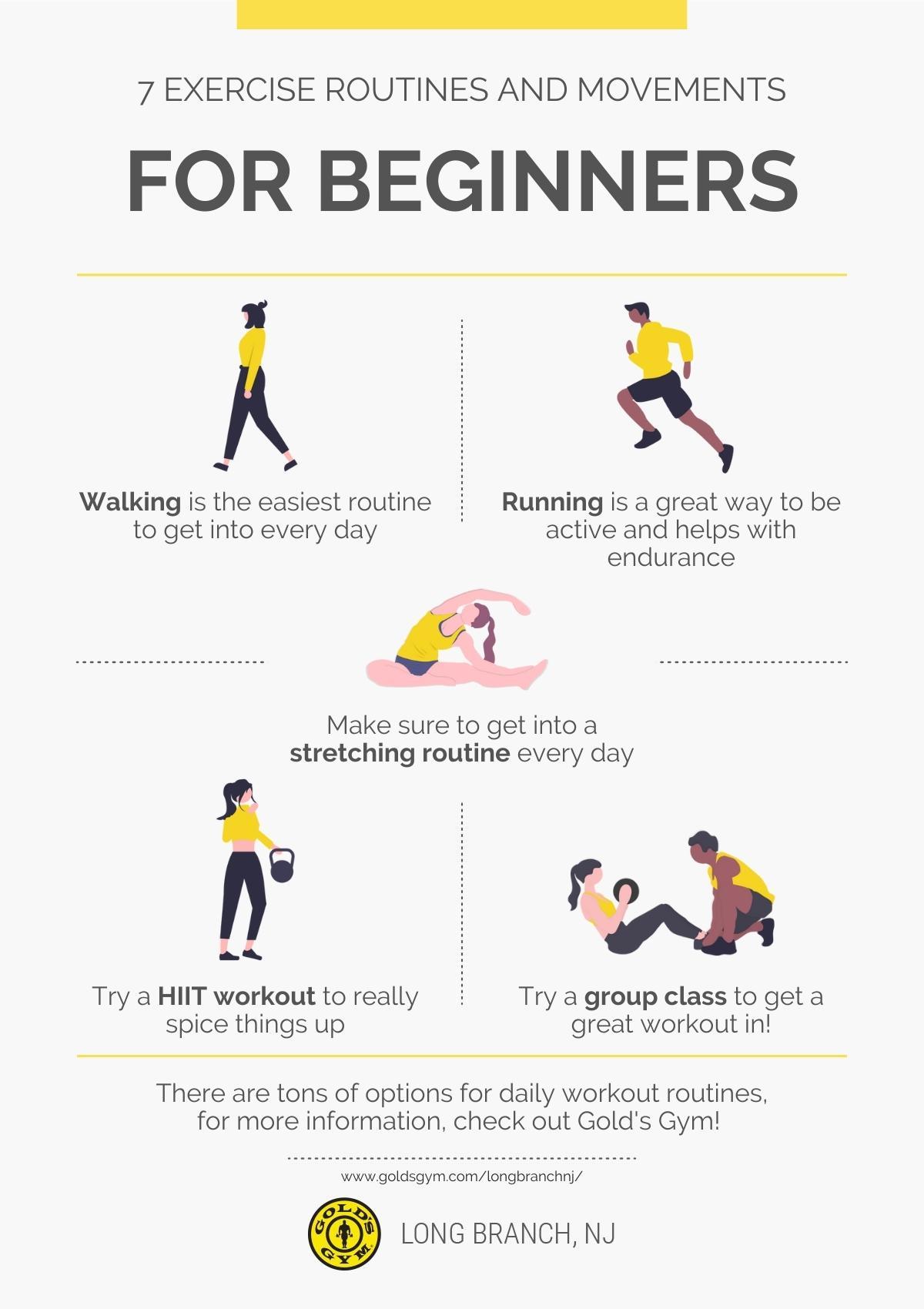 Designing the Perfect Exercise Routine for Balanced ⁤Muscle Development
