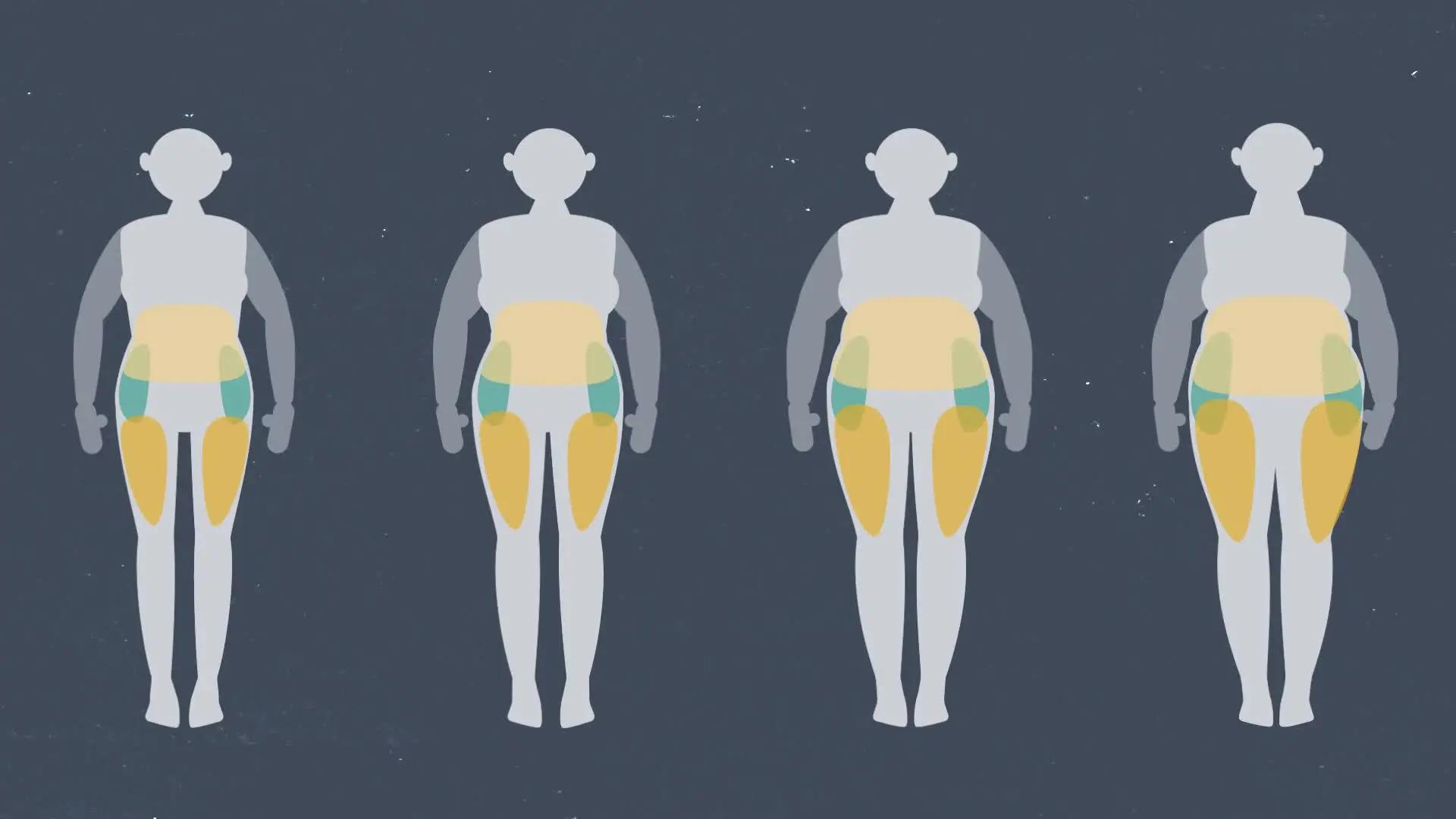 Optimize Your Caloric Deficit for Sustainable Results