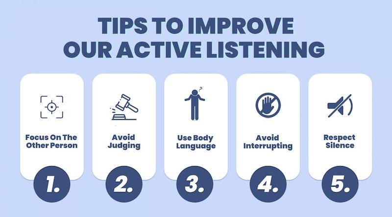 Mastering the Art of Active Listening