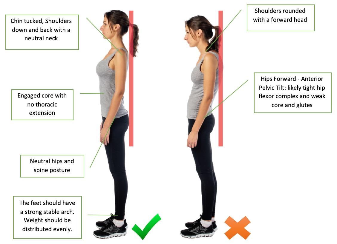 Enhancing Your Posture for a Powerful Presence