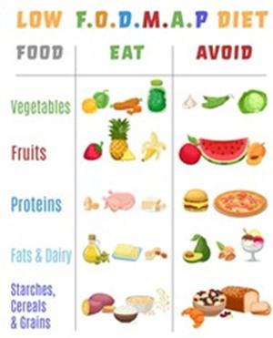 Optimal Nutrients to Maximize Your Pre-Workout Energy