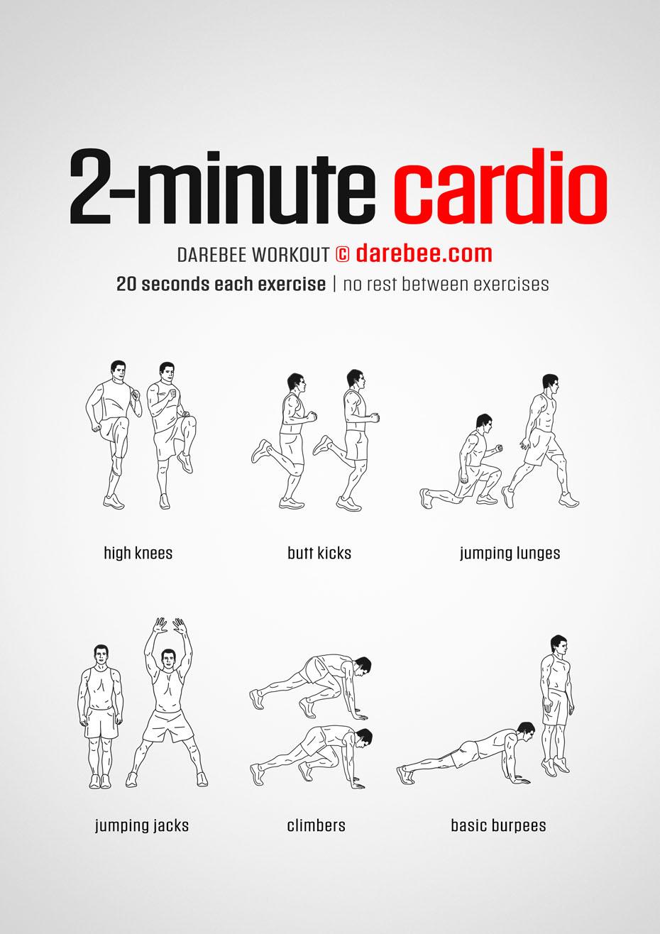 Master‌ the Art of Short and Intense ‍Cardio Sessions