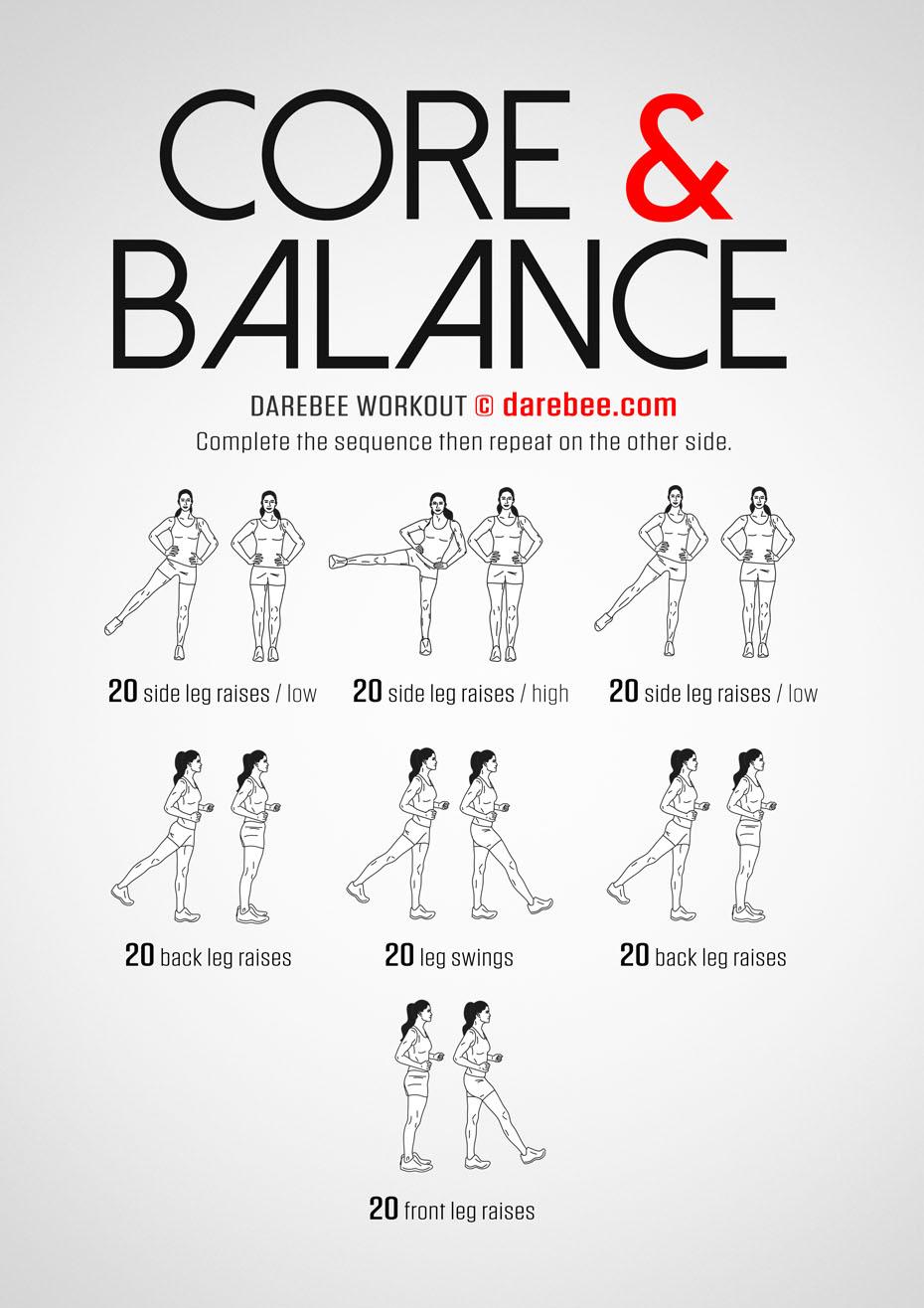 Understanding the Core Components ‌of⁤ a Balanced ⁤Workout