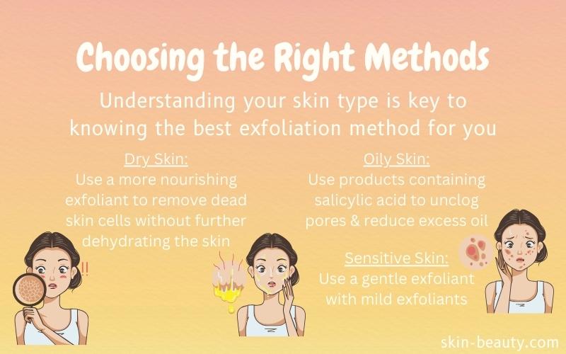 Step-by-Step Guide to Effective Exfoliation Techniques